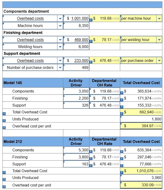 connect managerial accounting homework chapter 4
