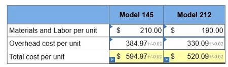 connect managerial accounting homework chapter 4