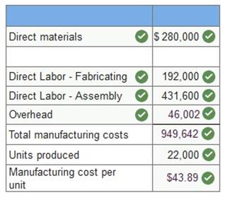 Connect Managerial Accounting Chapter 4