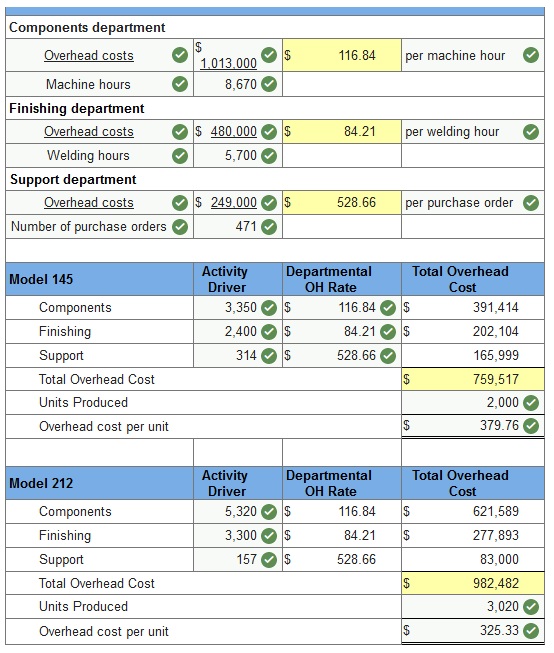 Connect Managerial Accounting Chapter 4