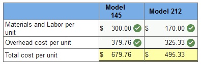 Connect Managerial Accounting Chapter 4