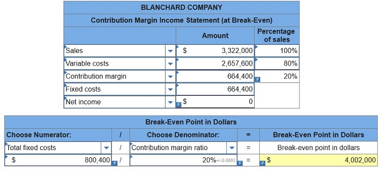 connect managerial accounting homework chapter 5