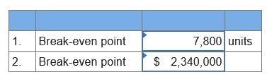 connect managerial accounting homework chapter 5