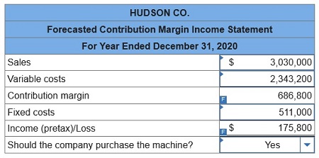 connect managerial accounting homework chapter 5