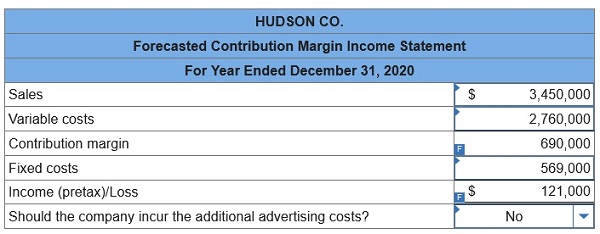 connect managerial accounting homework chapter 5