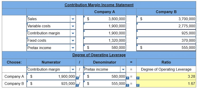 connect managerial accounting homework chapter 5
