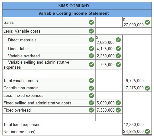 Connect Managerial Accounting Chapter 6