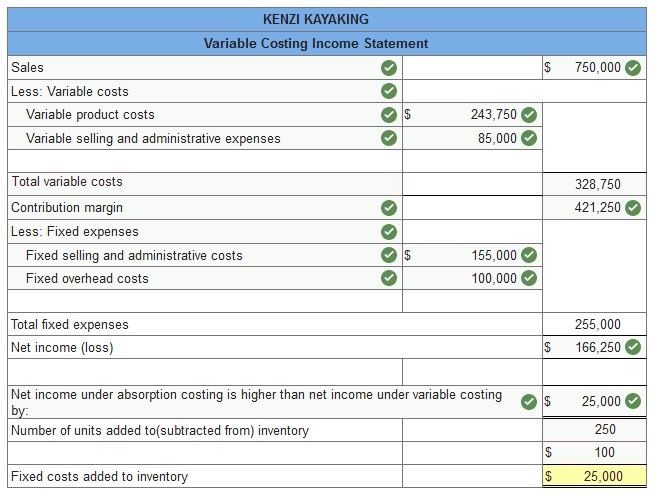 Connect Managerial Accounting Chapter 6