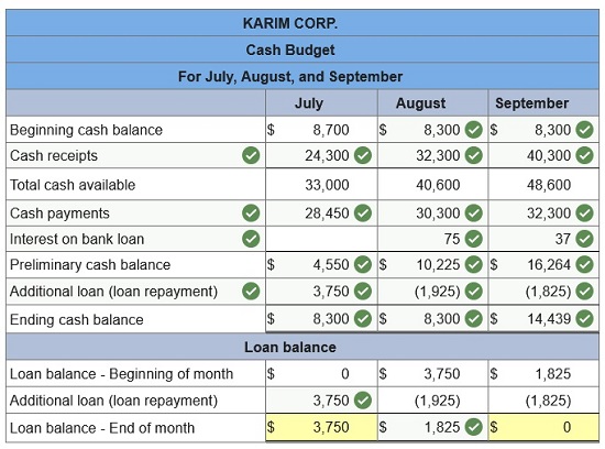 connect managerial accounting homework chapter 7