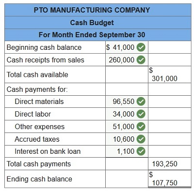 connect managerial accounting homework chapter 7