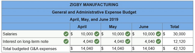 connect managerial accounting homework chapter 7