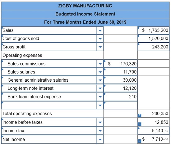 connect managerial accounting homework chapter 7