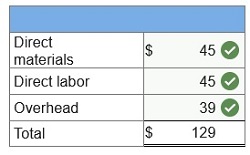 connect managerial accounting homework chapter 8