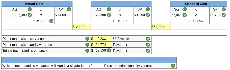 connect managerial accounting homework chapter 8