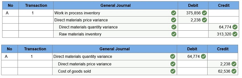connect managerial accounting homework chapter 8