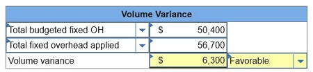 connect managerial accounting homework chapter 8