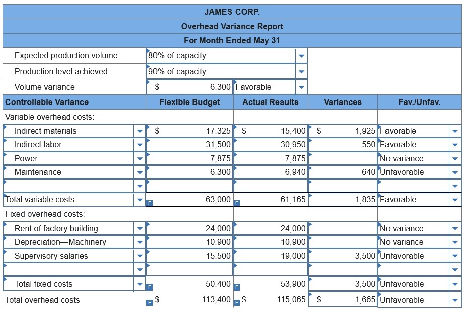 connect managerial accounting homework chapter 8