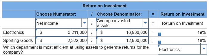 connect managerial accounting homework chapter 9