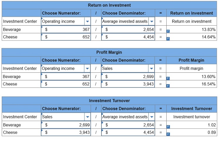 connect managerial accounting homework chapter 9