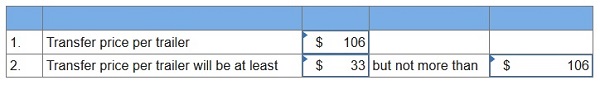 connect managerial accounting homework chapter 9