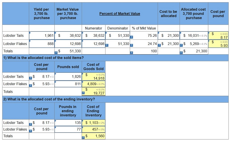 connect managerial accounting homework chapter 9