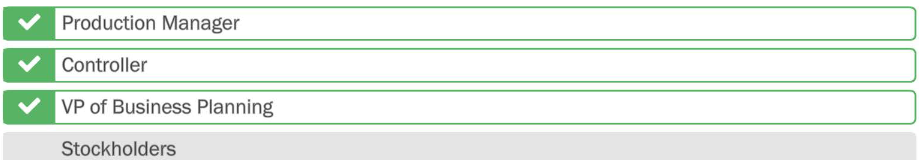 A green line on a white background

Description automatically generated