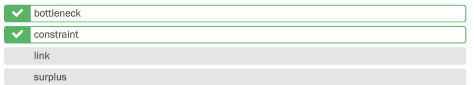 A white and green line

Description automatically generated