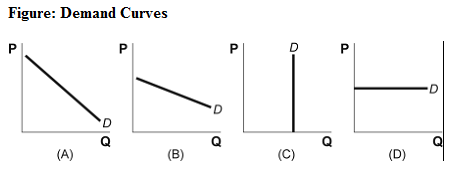 A diagram of a line

Description automatically generated with medium confidence