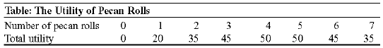 A white rectangular object with black numbers

Description automatically generated