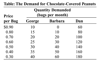 A table with numbers and text

Description automatically generated